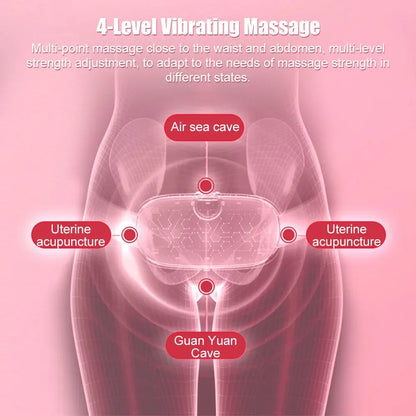 Periods Cramp Relief Belt