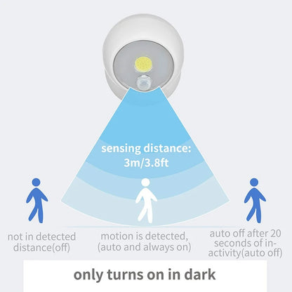 360° Rotating COB Ball Light Motion Sensor