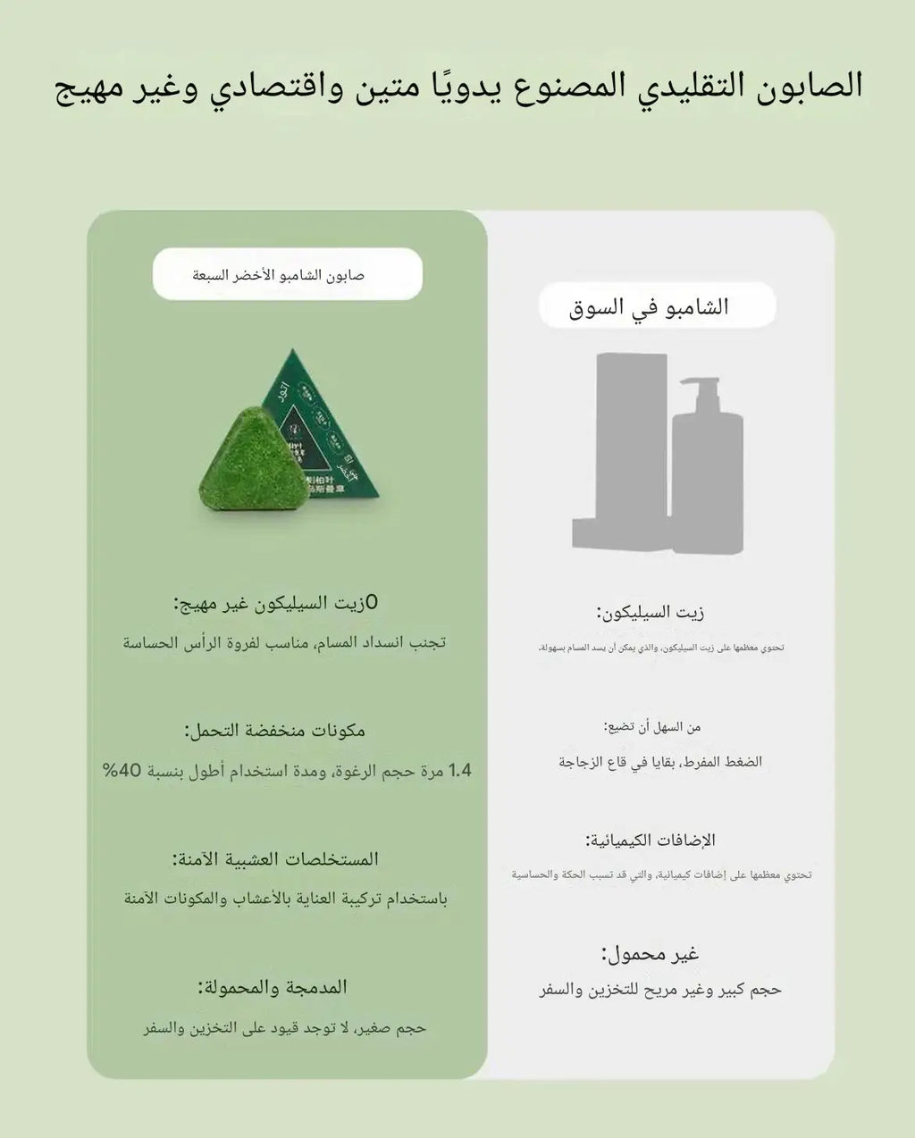 Herbal Seven Green Shampoo how to use — EmartGCC Kuwait