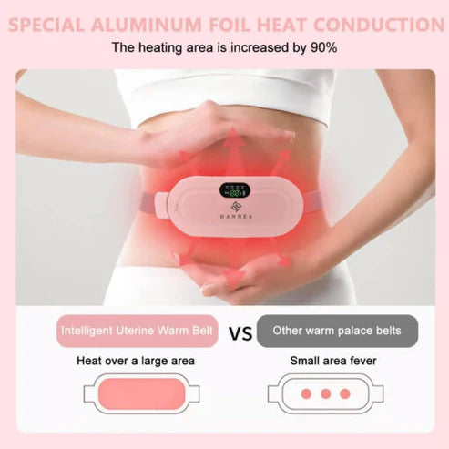 Periods Cramp Relief Belt