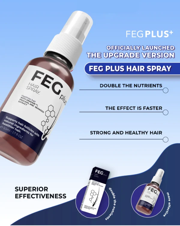 Feg Plus Hair Regrow Serum