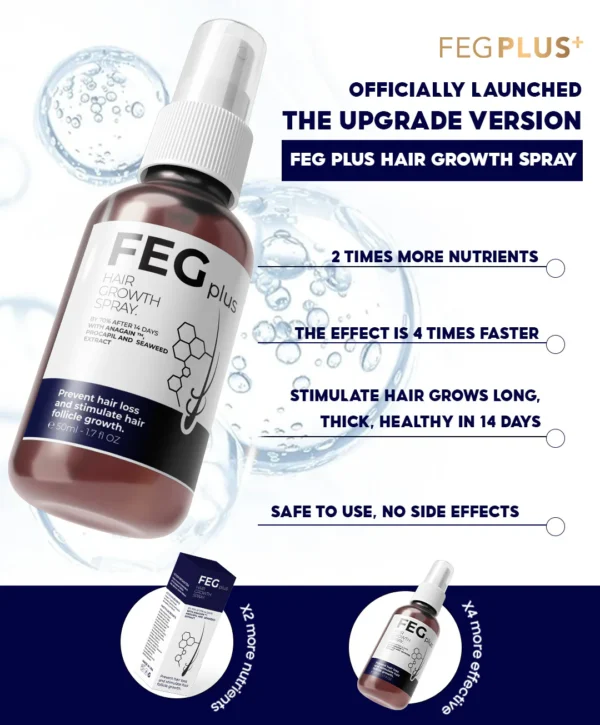 Feg Plus Hair Regrow Serum